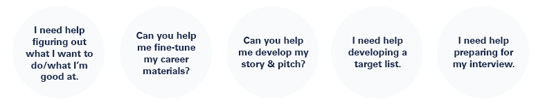 Bubbles showing these questions: I need help figuring out what I want to do/what I'm good at. Can you help me fine-tune my career materials? Can you help me develop my story and pitch? I need help developing a target list. I need help preparing for my interview.