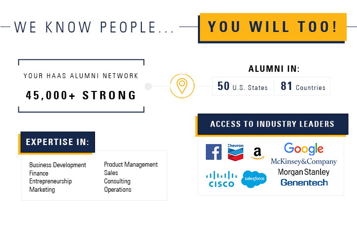 Alumni-Network-Graphic_24-25
